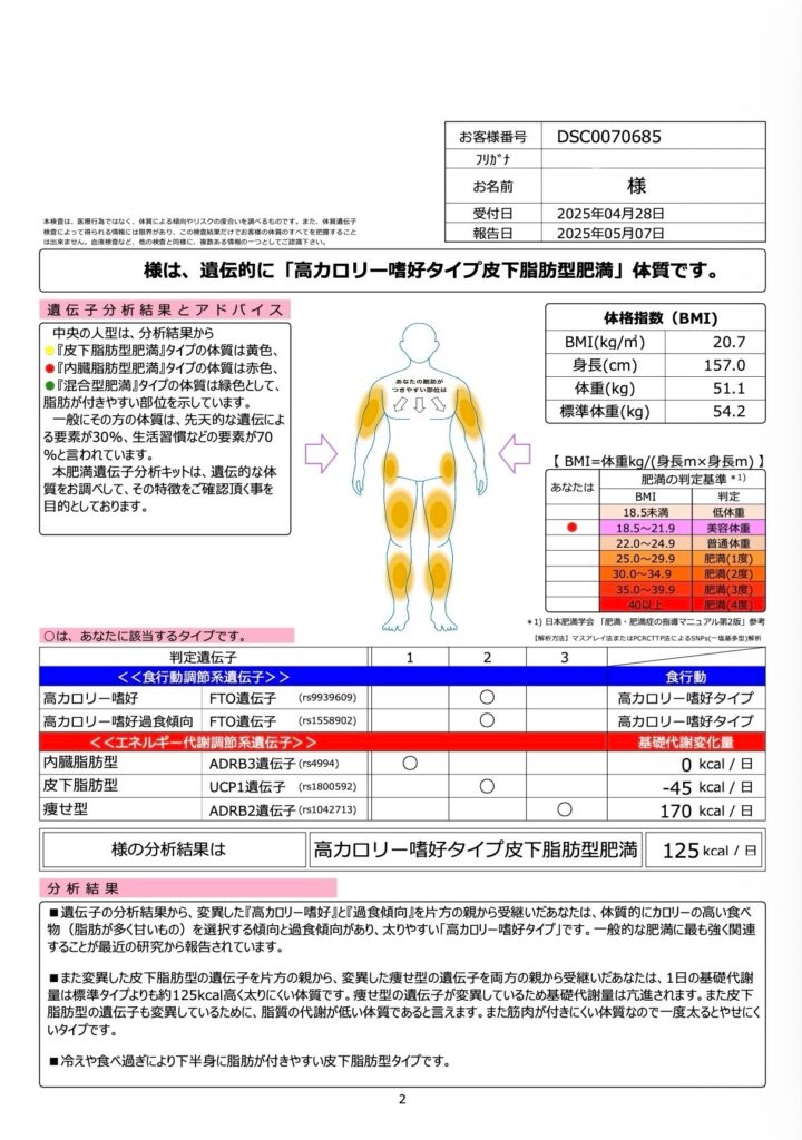 唾液DNA分析結果のカルテ画面